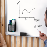 Magnetischer Stiftehalter aus Metall für Whiteboard und Kühlschrank – Bild 2